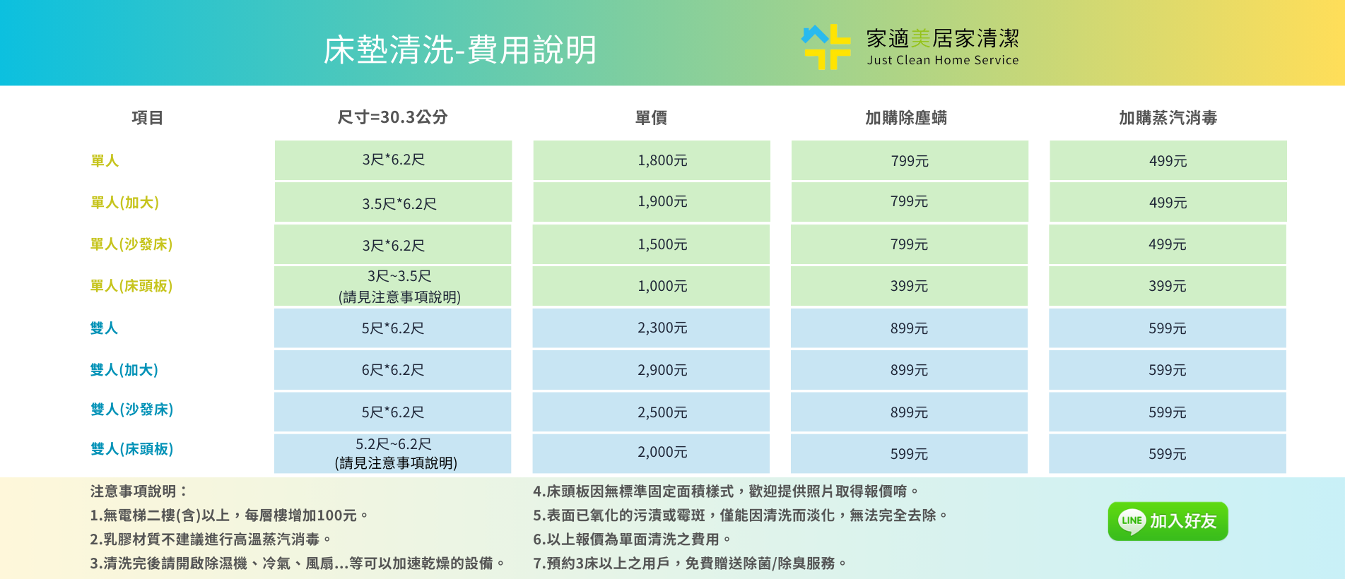 床墊清洗價格-家適美居家清潔