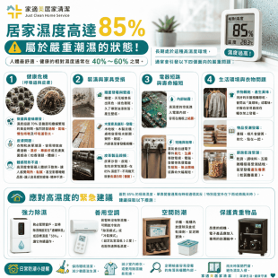 【居家濕度高達85%？小心大危機！】